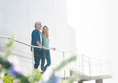 Does schwab do self-directed iras?